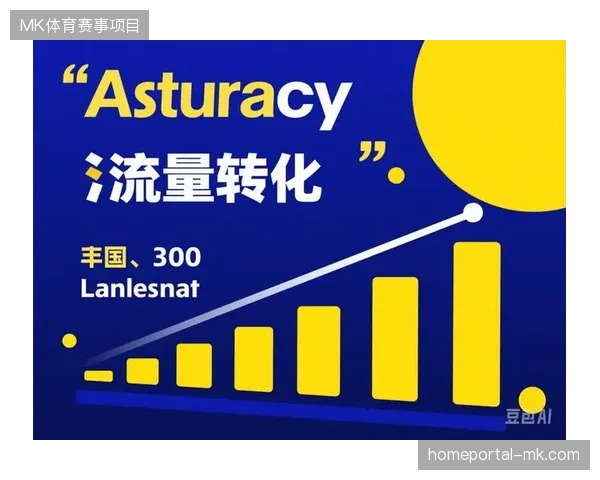 赛事赞助商接入实时转化链路后为何能显著优化获客成本并提升长尾价值